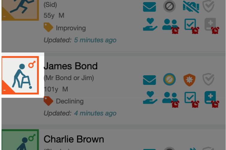 Screenshot of the list of vulnerable individuals on the community chai app.
